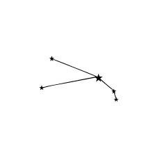 Constelação Aries - 2 unid